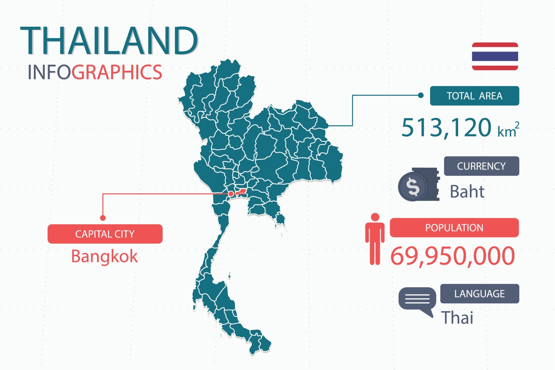 thailand-map-infographic