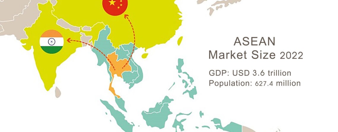 Asian Market Size 2022